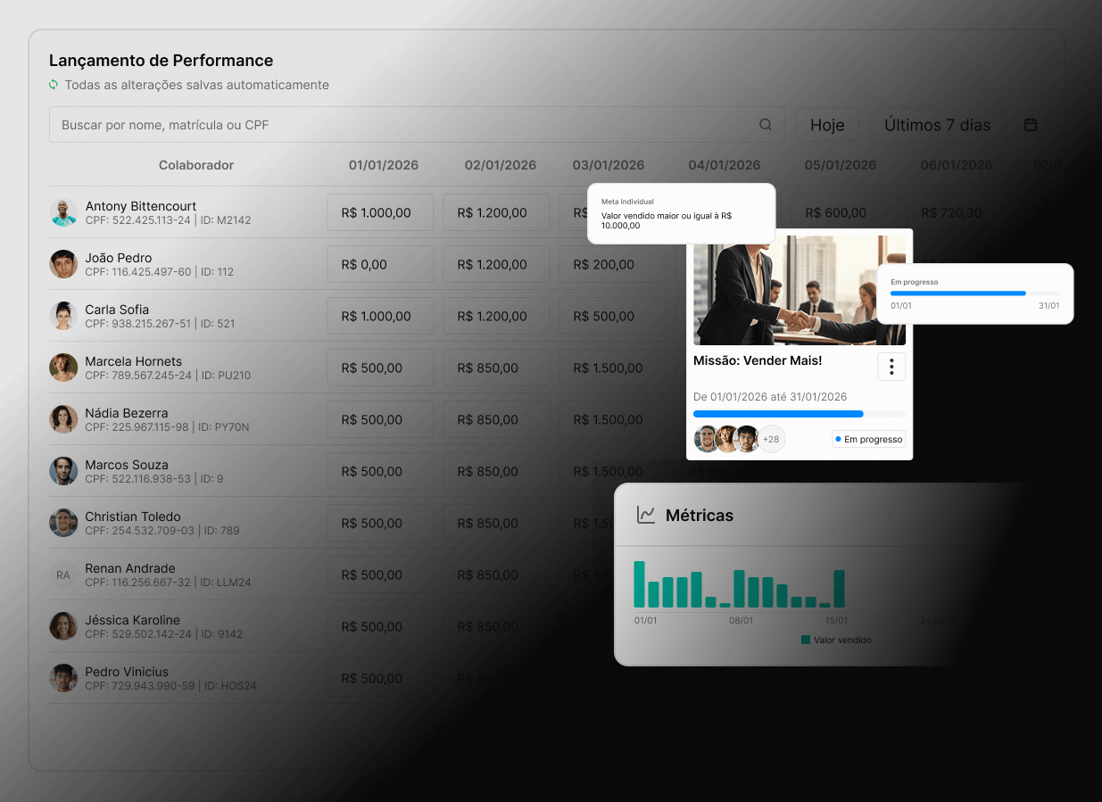 Giftpay Campaign Management Interface